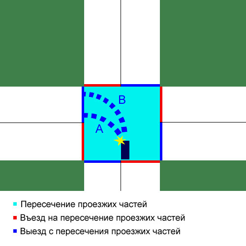 Неадекватный Толик