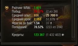 Wargaming 11