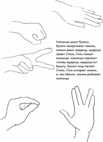 Генератор камень ножницы бумага