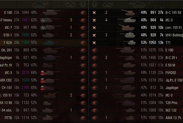 Wargaming 25!