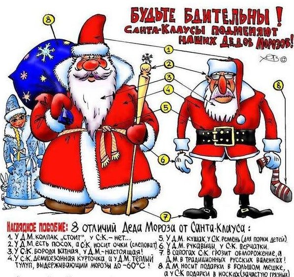 Обзор сми по Украине