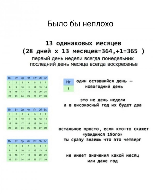 Так себе картинки 12.05.24