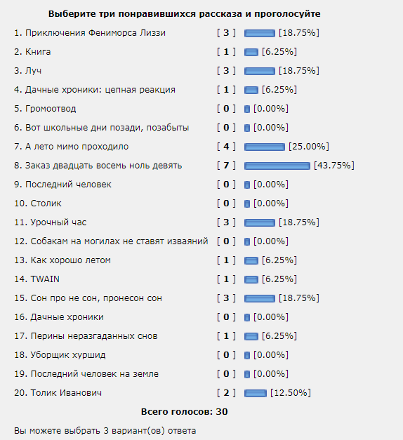 «Как я про… лето». Читаем рассказы