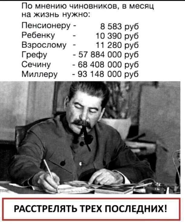 Ситуация на рынке труда