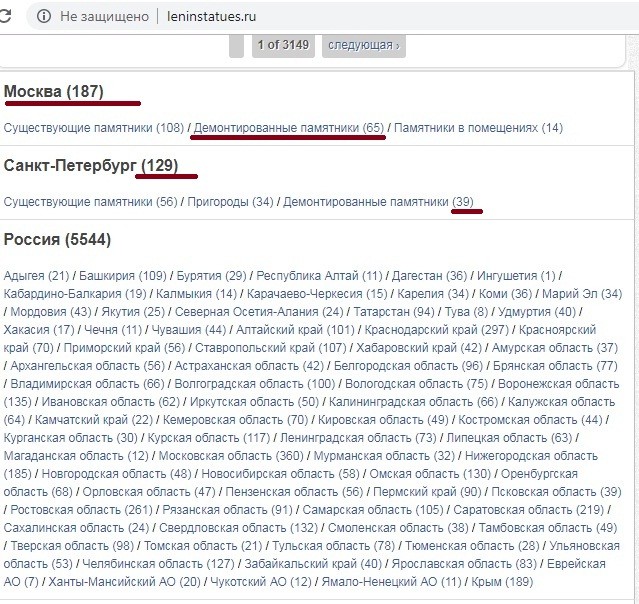 105 лет назад в Советской России начался НЭП