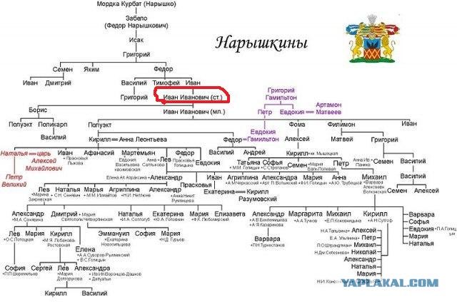 В Петербурге нашли тайную комнату с кладом