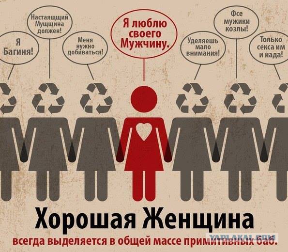 Переводчик с женского на мужской