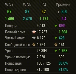Wargaming 38