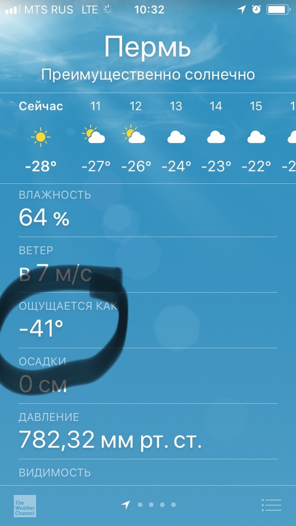 Суровый Урал. Снежный плен. (Безопасность в походе)