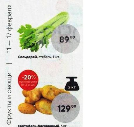С ценами на продукты в Германии и Испании всё понятно, а что там в Питере?