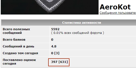 Как быть мужьям, чьи жены - "непьющие алкоголички"?⁠⁠