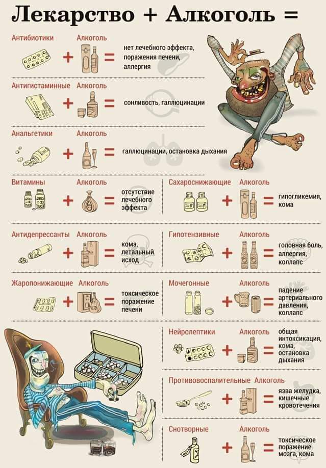 Наркологи ЯПа и врачи – вопрос к вам: кто что думает и посоветует
