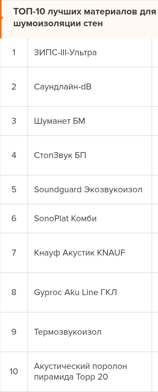 Работающая звукоизоляционная конструкция, пользуйтесь