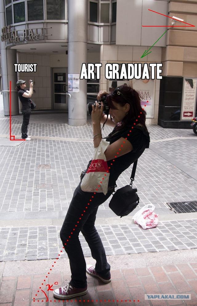 Как фотографирует "турист" и "профи"