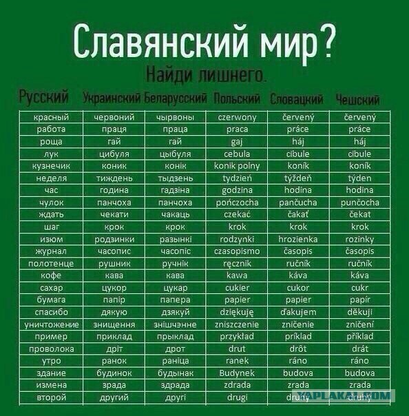 Достали уже!