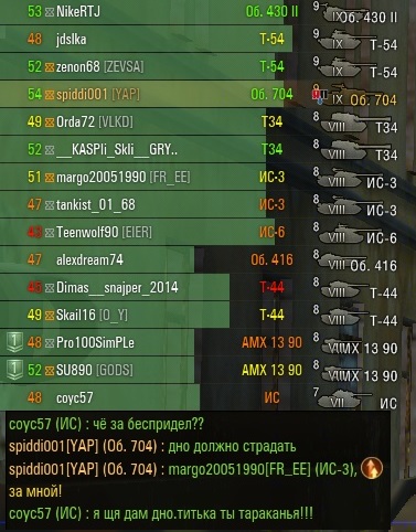 Wargaming 22