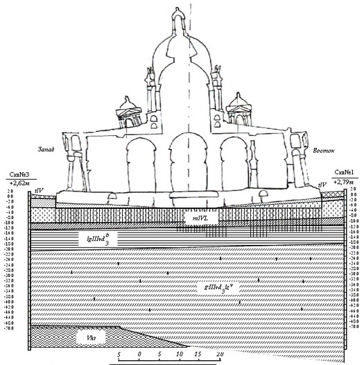 "Заплатки" на колоннах Исаакиевского собора