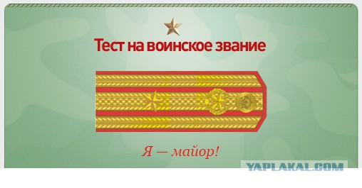 Какое у вас звание? Тест от министерства обороны)