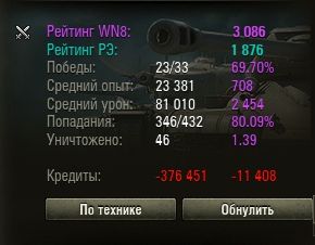 Wargaming 38