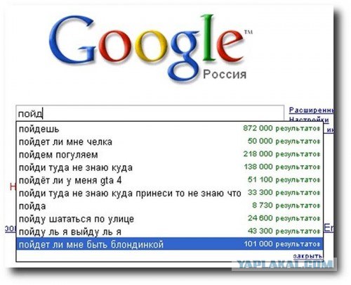 Приколы из Google