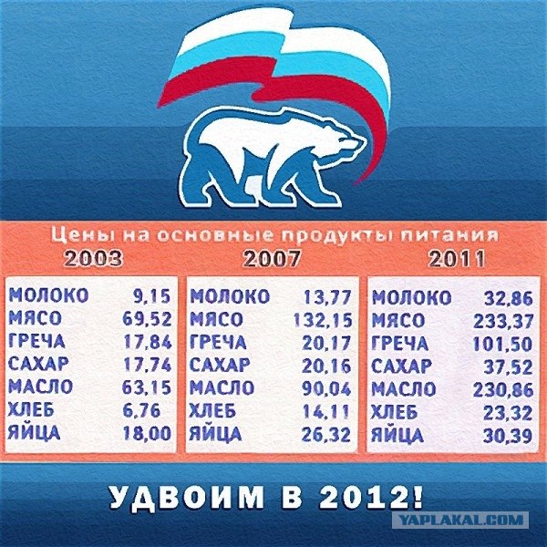 Чем Россия напугала НАТО