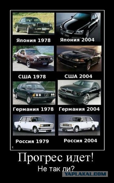 Авторынки в Германии