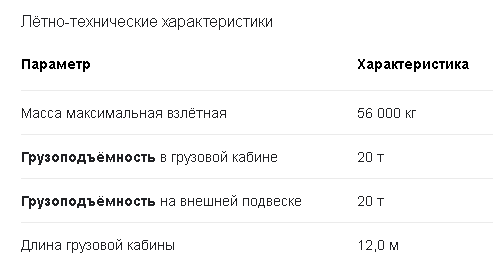 Президент Египта поручил разгрузить судно, заблокировавшее Суэцкий канал