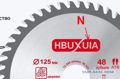 Главное - продать!