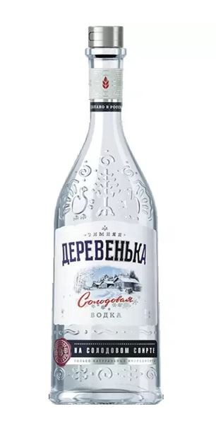 Рейтинг водки