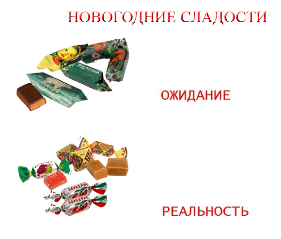 А что вы ждете в подарок