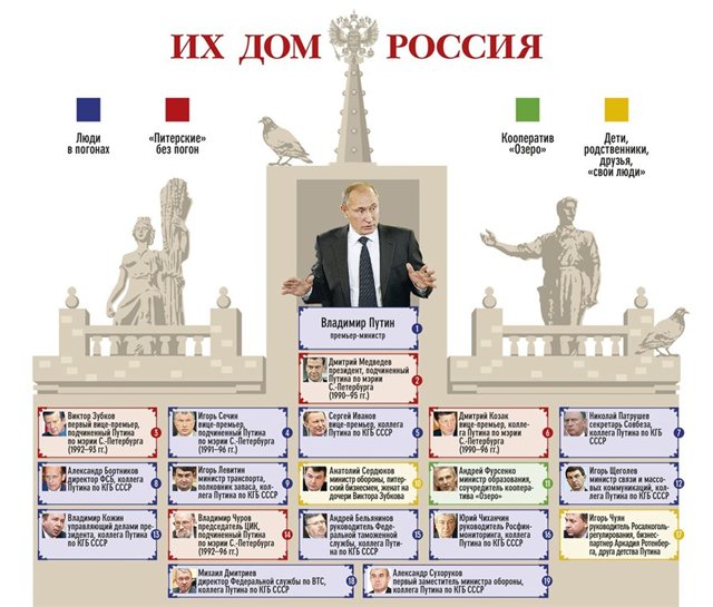 Кремлебот. Нашист. Запутинец. Ватник