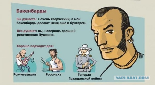Борода.