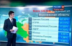 Выбирай осознано