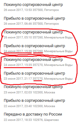 119950 Сортировочный Центр