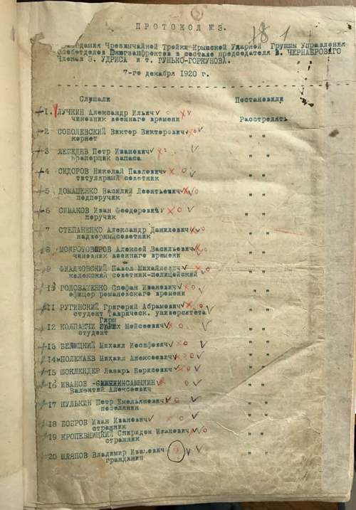 О красном терроре в Крыму в 1920-21 гг.Бела Кун, Розалия Землячка и другие.