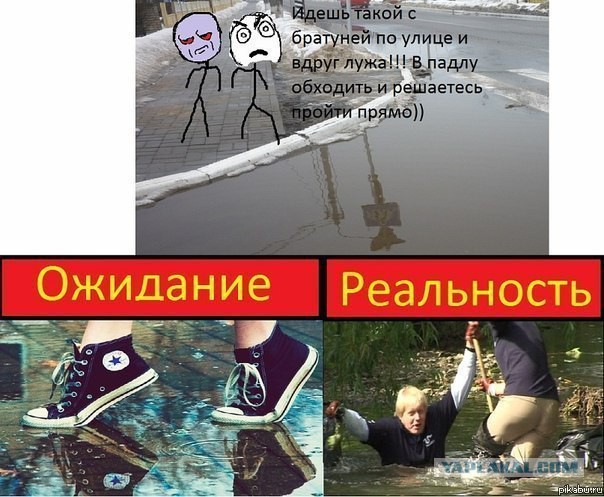 Ожидания VS Реальность