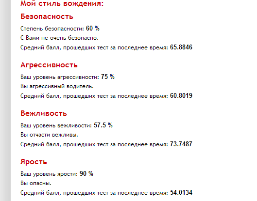 Тест: Ваш стиль вождения.