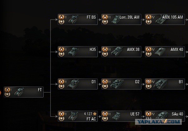 Wargaming 15