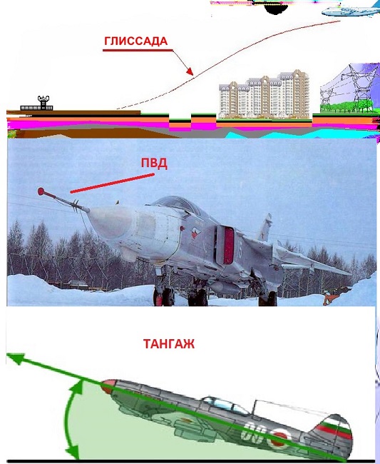 Вниманию пилотов!