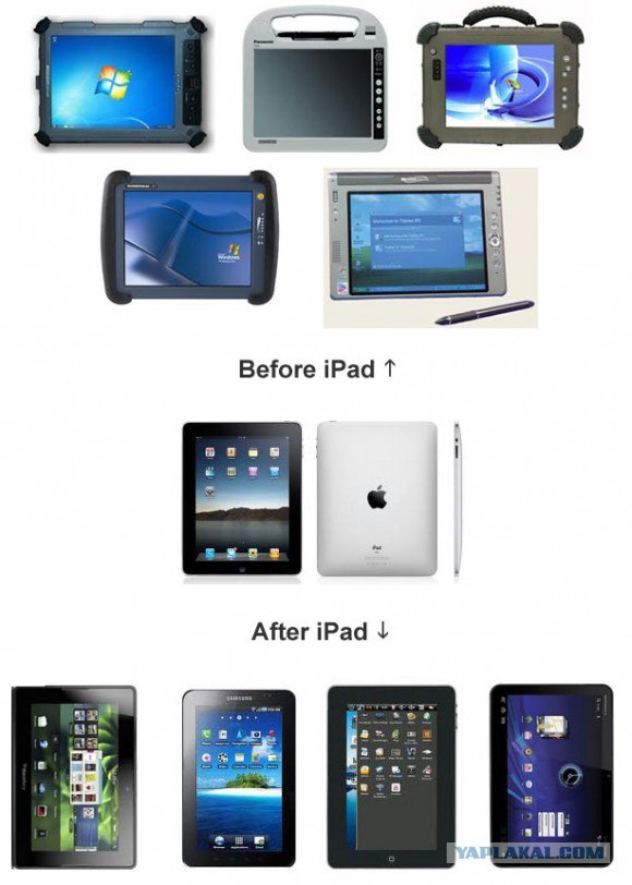 Идеальный смартфон