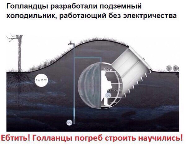 Подборка интересных и смешных картинок
