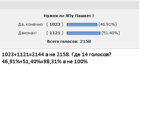 Нужен ли ЯПу Пашкет ?