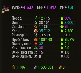 Wargaming 49