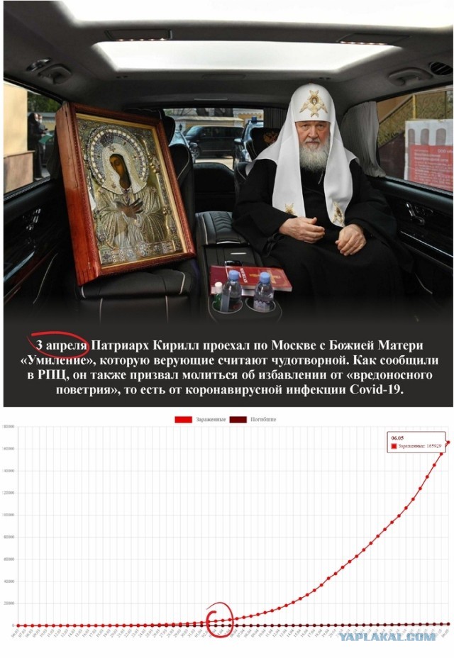 Екатеринбургская епархия не будет отменять поклонение поясу Богородицы из-за ухудшения ситуации с коронавирусом