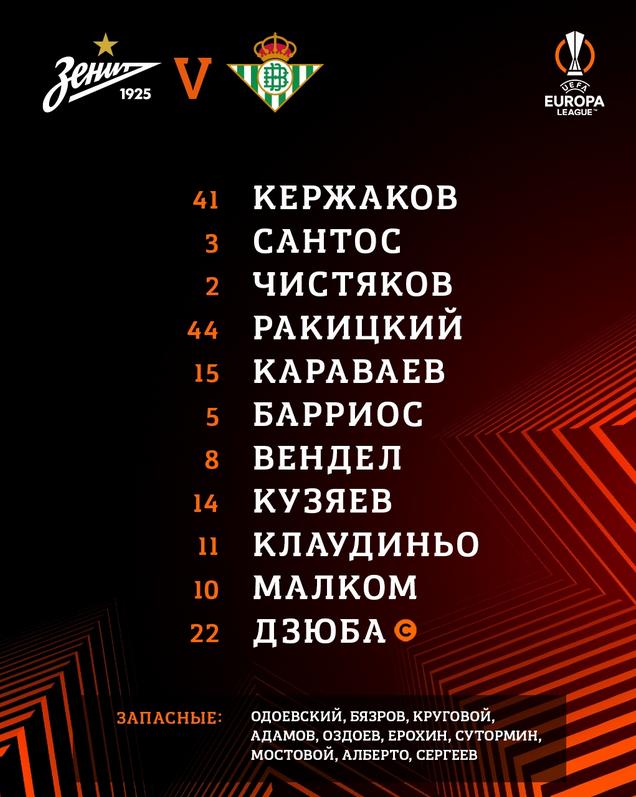 Межсезонье 2021-2022