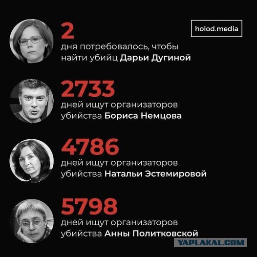 ФСБ раскрыла убийство Дарьи Дугиной