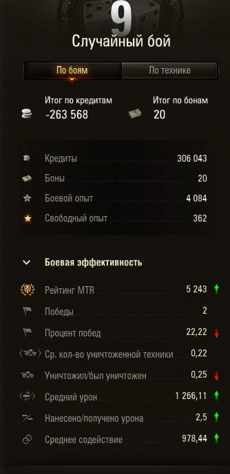 Wargaming 62