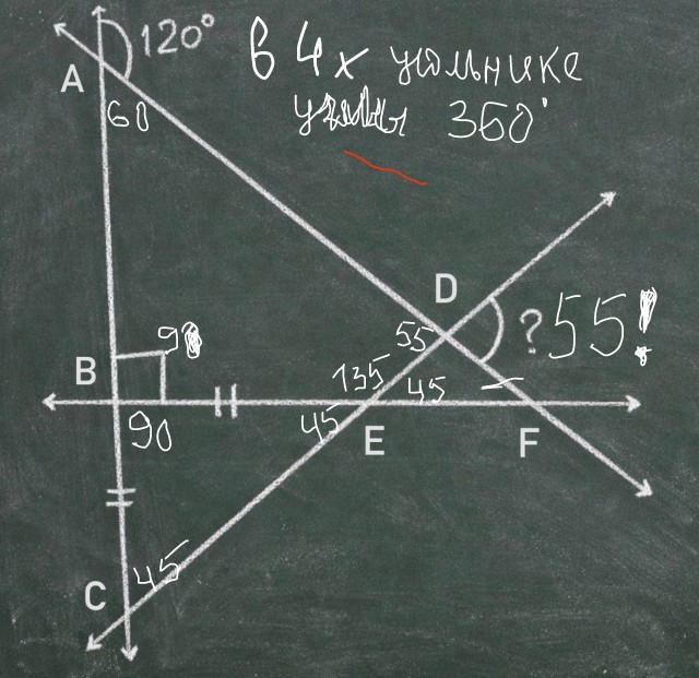Яп геометрический