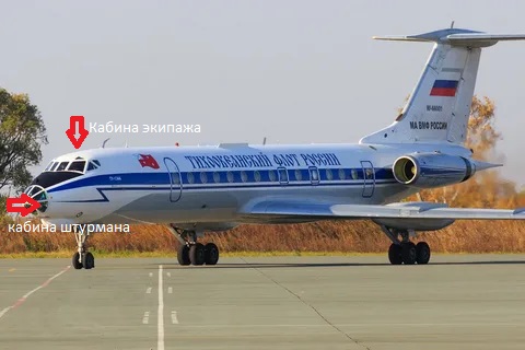 По пачке Беломора: как самолет находит путь?
