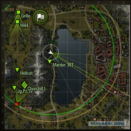 Wargaming 13